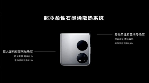 厲害了！揭秘華為手機的石墨烯散熱技術(shù)
